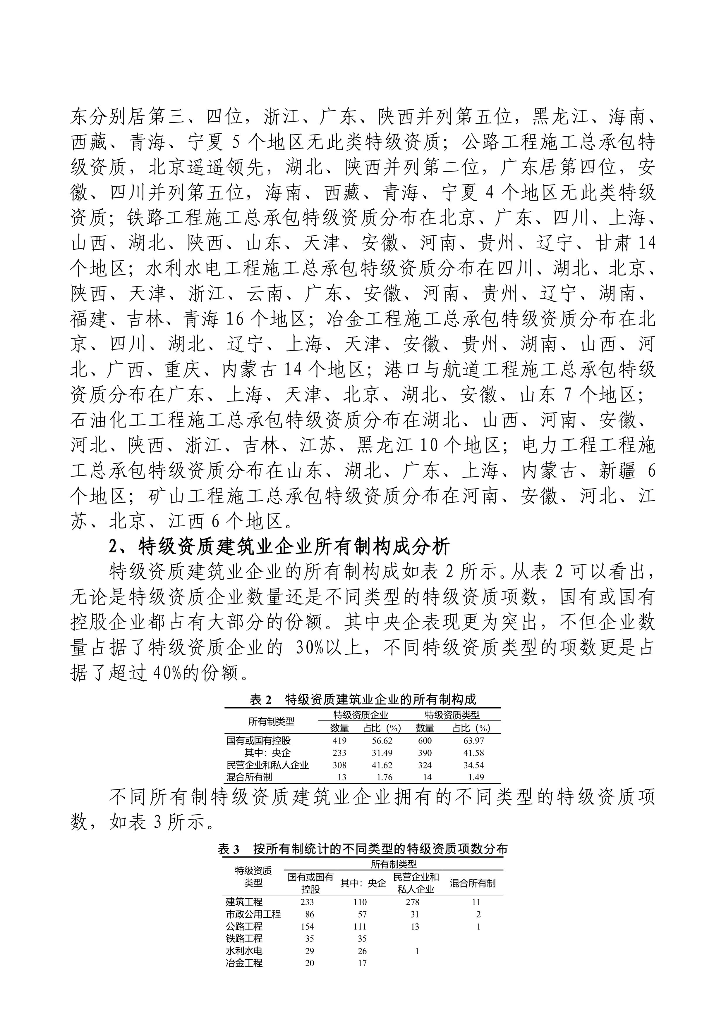 我国特级资质建筑业企业统计分析(图4)