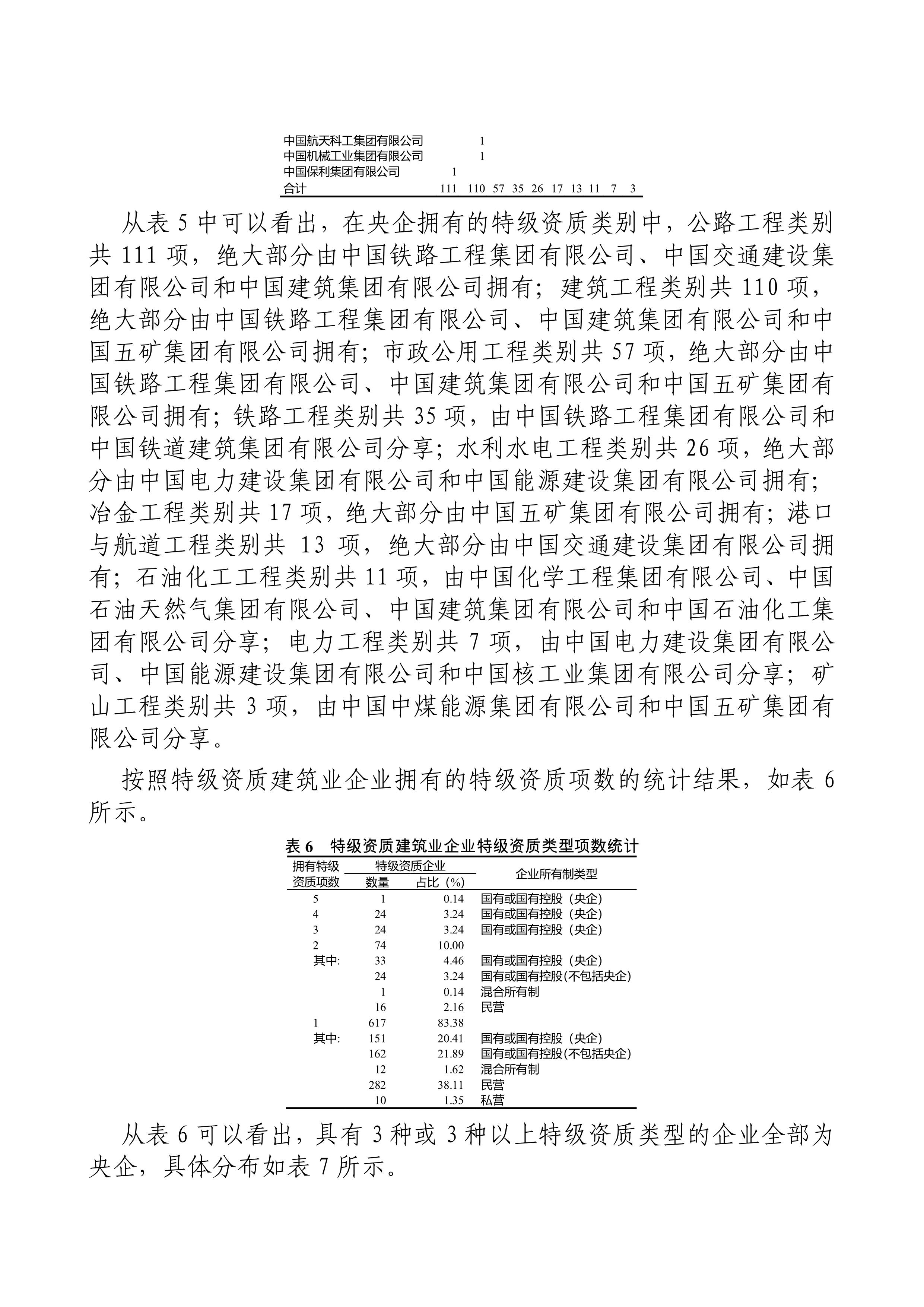 我国特级资质建筑业企业统计分析(图6)